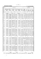 giornale/CAG0070336/1884/unico/00000051