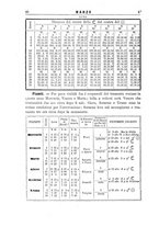 giornale/CAG0070336/1887/unico/00000046