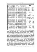 giornale/CAG0070336/1887/unico/00000048