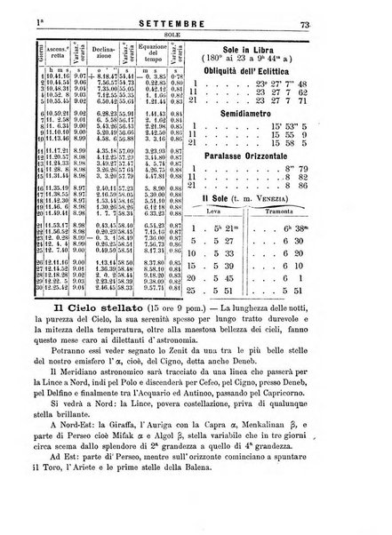 Annuario astro-meteorologico con effemeridi nautiche per l'anno ...