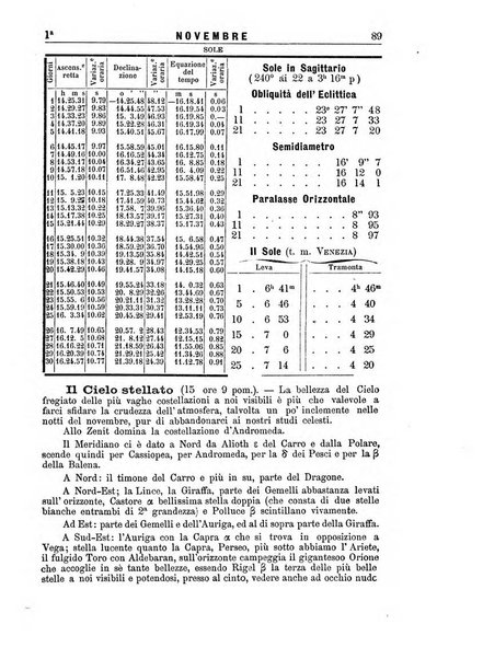 Annuario astro-meteorologico con effemeridi nautiche per l'anno ...