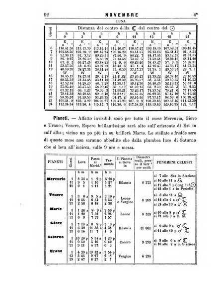 Annuario astro-meteorologico con effemeridi nautiche per l'anno ...