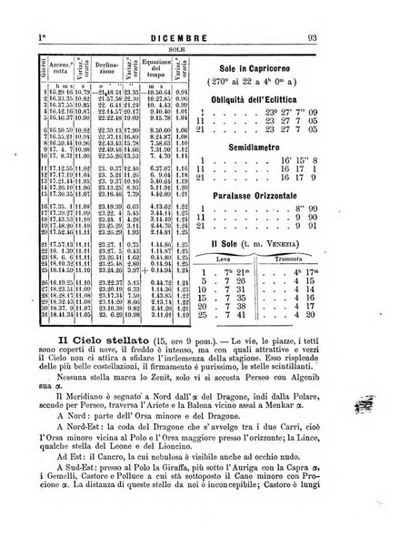 Annuario astro-meteorologico con effemeridi nautiche per l'anno ...