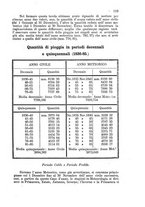 giornale/CAG0070336/1887/unico/00000125