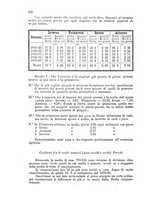 giornale/CAG0070336/1887/unico/00000132