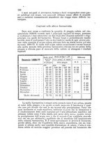 giornale/CAG0070336/1887/unico/00000136