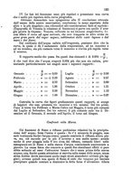 giornale/CAG0070336/1887/unico/00000139