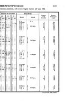 giornale/CAG0070336/1887/unico/00000175