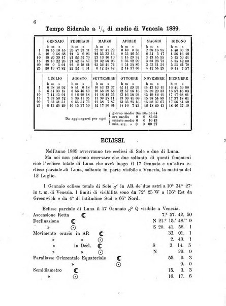 Annuario astro-meteorologico con effemeridi nautiche per l'anno ...