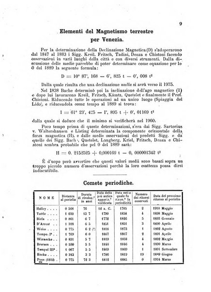 Annuario astro-meteorologico con effemeridi nautiche per l'anno ...