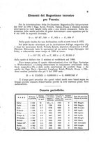 giornale/CAG0070336/1889/unico/00000015