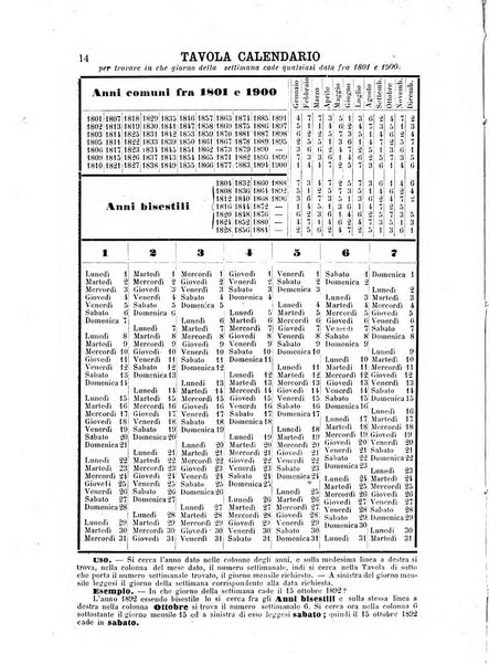 Annuario astro-meteorologico con effemeridi nautiche per l'anno ...