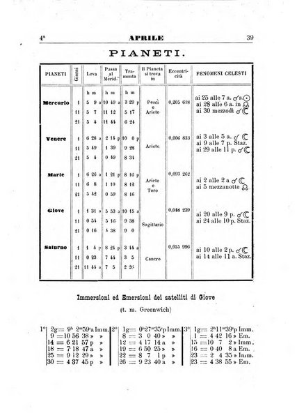 Annuario astro-meteorologico con effemeridi nautiche per l'anno ...