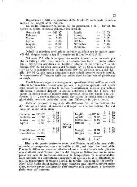 Annuario astro-meteorologico con effemeridi nautiche per l'anno ...