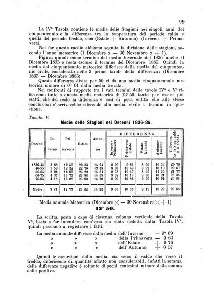 Annuario astro-meteorologico con effemeridi nautiche per l'anno ...