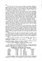 giornale/CAG0070336/1889/unico/00000122