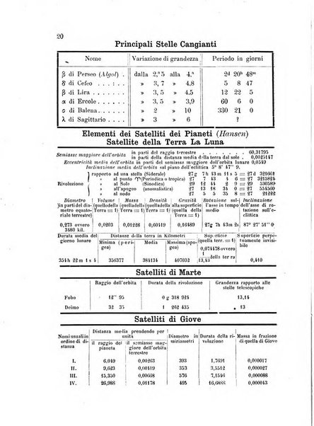 Annuario astro-meteorologico con effemeridi nautiche per l'anno ...