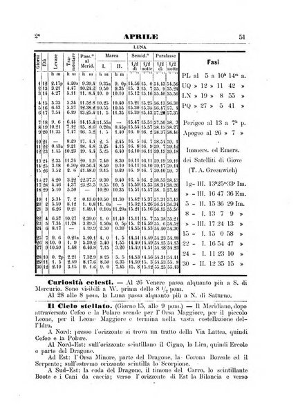 Annuario astro-meteorologico con effemeridi nautiche per l'anno ...