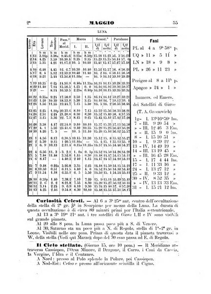 Annuario astro-meteorologico con effemeridi nautiche per l'anno ...