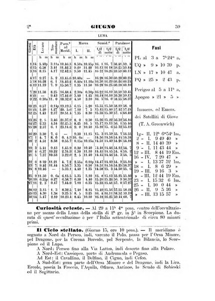 Annuario astro-meteorologico con effemeridi nautiche per l'anno ...