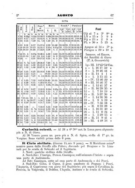 Annuario astro-meteorologico con effemeridi nautiche per l'anno ...