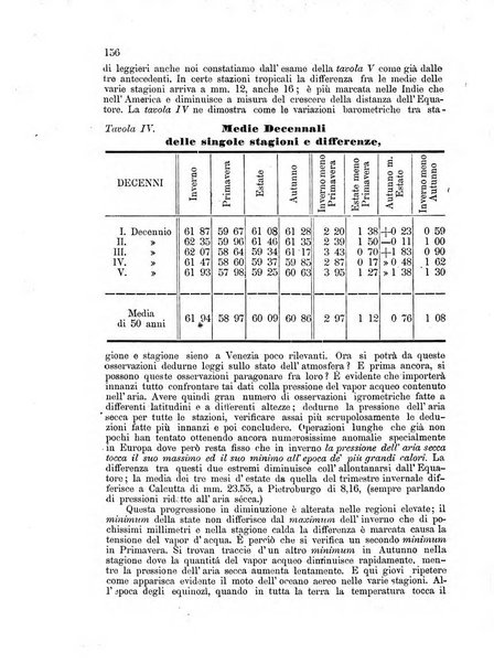 Annuario astro-meteorologico con effemeridi nautiche per l'anno ...