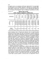 giornale/CAG0070336/1890/unico/00000162