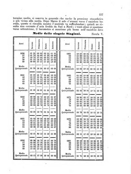 Annuario astro-meteorologico con effemeridi nautiche per l'anno ...