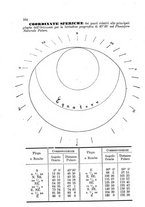 giornale/CAG0070336/1890/unico/00000170