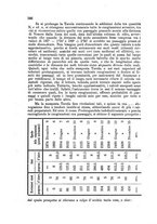 giornale/CAG0070336/1890/unico/00000192