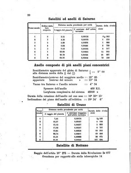 Annuario astro-meteorologico con effemeridi nautiche per l'anno ...