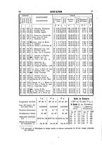 giornale/CAG0070336/1891/unico/00000064