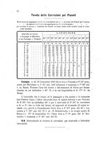 giornale/CAG0070336/1892/unico/00000016