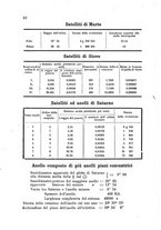 giornale/CAG0070336/1892/unico/00000026