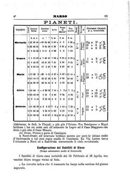 Annuario astro-meteorologico con effemeridi nautiche per l'anno ...