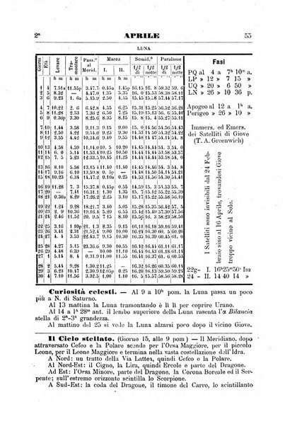 Annuario astro-meteorologico con effemeridi nautiche per l'anno ...