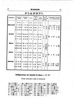 giornale/CAG0070336/1892/unico/00000065