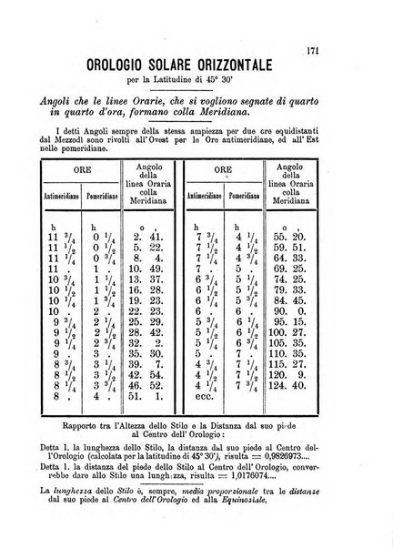 Annuario astro-meteorologico con effemeridi nautiche per l'anno ...