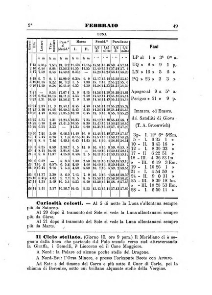 Annuario astro-meteorologico con effemeridi nautiche per l'anno ...