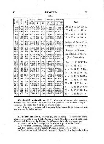 Annuario astro-meteorologico con effemeridi nautiche per l'anno ...