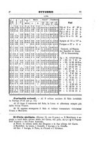 giornale/CAG0070336/1893/unico/00000087