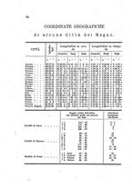 giornale/CAG0070336/1893/unico/00000100