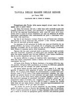 giornale/CAG0070336/1893/unico/00000150