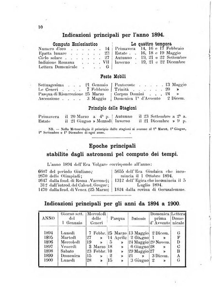 Annuario astro-meteorologico con effemeridi nautiche per l'anno ...