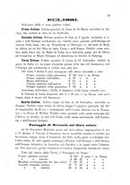 giornale/CAG0070336/1894/unico/00000017