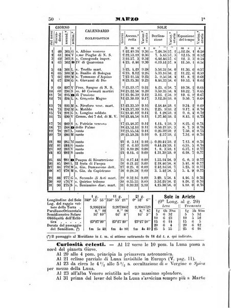 Annuario astro-meteorologico con effemeridi nautiche per l'anno ...