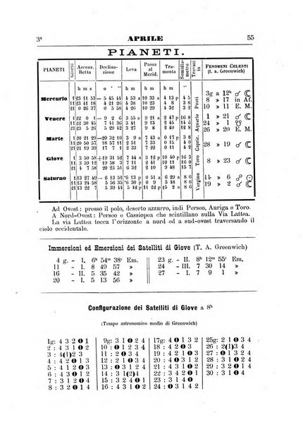 Annuario astro-meteorologico con effemeridi nautiche per l'anno ...