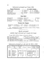 giornale/CAG0070336/1895/unico/00000016