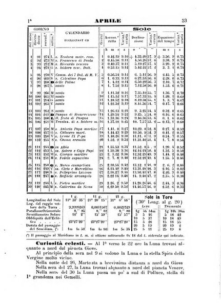 Annuario astro-meteorologico con effemeridi nautiche per l'anno ...