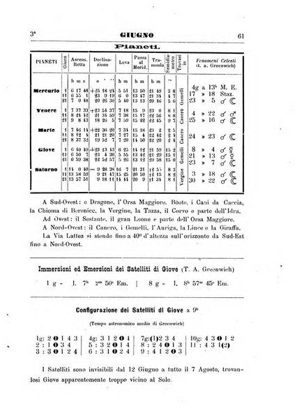 Annuario astro-meteorologico con effemeridi nautiche per l'anno ...